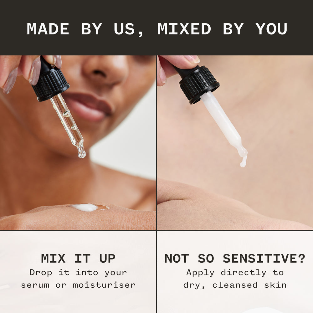 Retinoid 0.3% Skin Renewal Booster