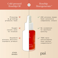 Rosehip Bioregenerate™ Face Oil
